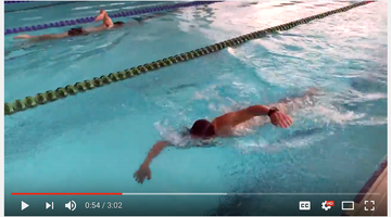 Swimming freestyle with correct alignment v's poor alignment