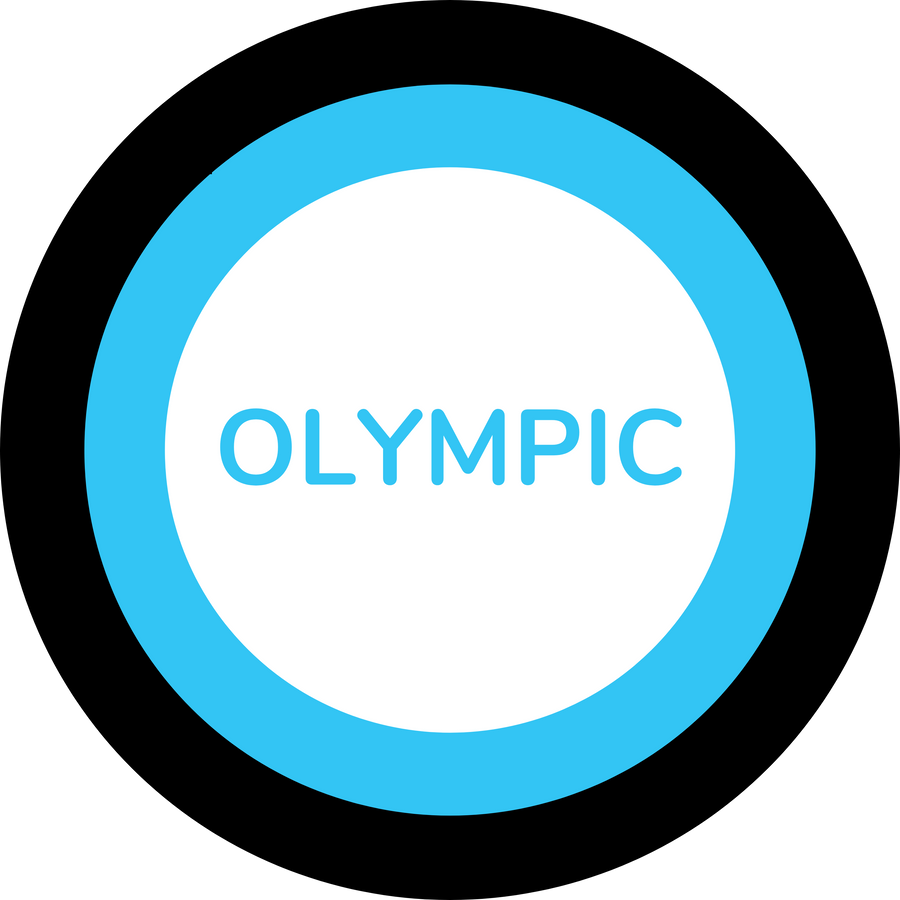 Online Triathlon Training Plans | All Race Distances | i4 Coaching 