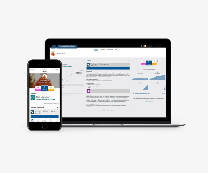 Online Triathlon Training Plans | All Race Distances | i4 Coaching 